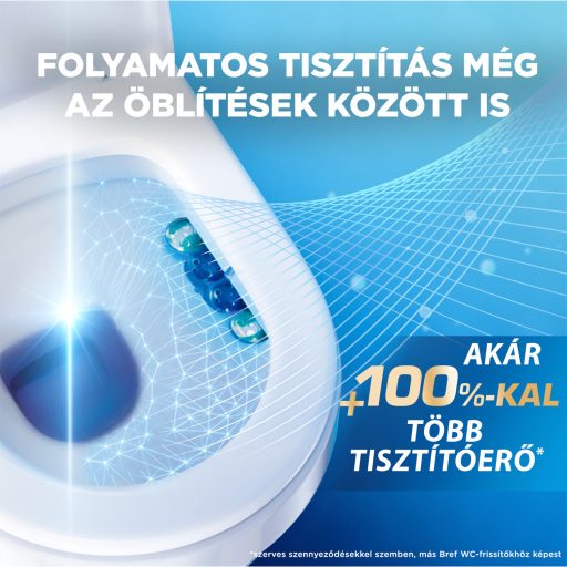 Bref Color Aktiv Eucalyptus WC frissítő 4 x 50 g (200 g)