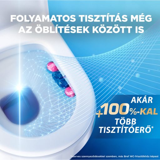 Bref Color Aktiv Flower WC frissítő 4 x 50 g (200 g)