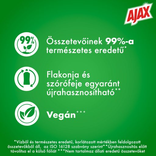 Ajax általános tiszító spray 500ml mood boosting uplifting