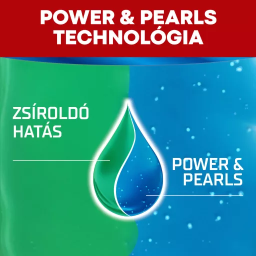 Somat Excellence 5in1 Power & Pearls gépi mosogatószer gél 76 mosogatás 2 x 648 ml