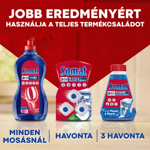 Somat Excellence 5in1 Power & Pearls gépi mosogatószer gél 76 mosogatás 2 x 648 ml