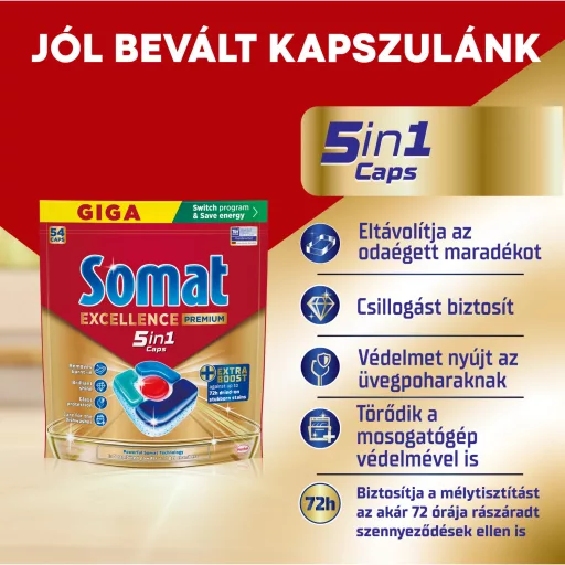 Somat Excellence Premium 5in1 gépi mosogatószer kapszula 54 db 1004,4 g