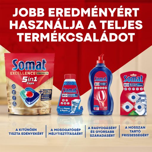 Somat Duo Power Experts mosogatógép illatosító 17 g