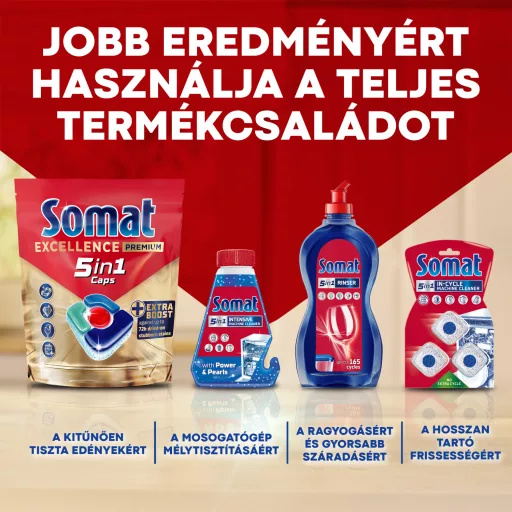Somat Duo Power Experts mosogatógép tisztító tabletta 3 x 19 g