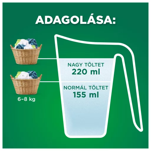 Ariel Mosópor, 1.65 kg, 30 Mosáshoz, Color