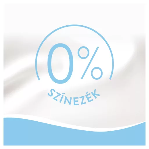 Lenor textilöblítő 987ml Sensitive 47 mosás