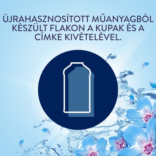 Lenor textilöblítő 1239ml Spring Awakening 59 mosás