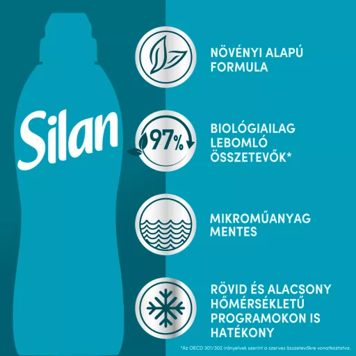 Silan Aromatherapy Relaxing Maldives textilöblítő koncentrátum 50 mosás 1100 ml