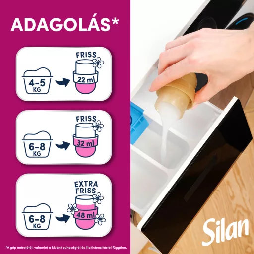 Silan Aromatherapy Magic Magnolia textilöblítő koncentrátum 50 mosás 1100 ml