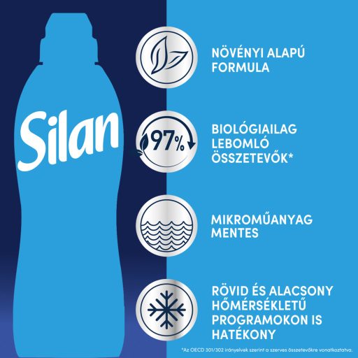 Silan Fresh Sky textilöblítő koncentrátum 76 mosás 1672 ml