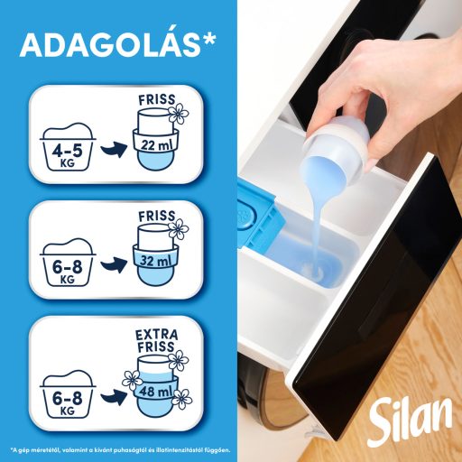 Silan Fresh Sky textilöblítő koncentrátum 76 mosás 1672 ml