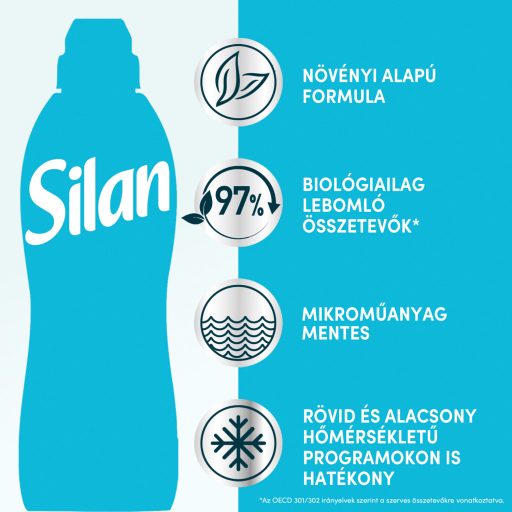 Silan Sensitive textilöblítő koncentrátum 76 mosás 1672 ml