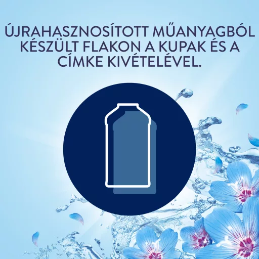 Lenor textilöblítő 2,65L Spring Awakening 126 mosás