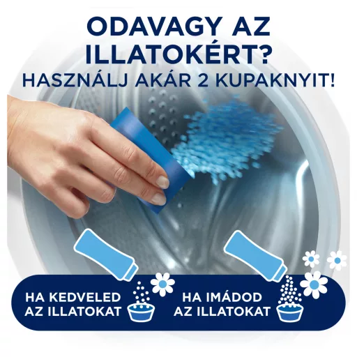 Lenor illatgyöngy 195g Greek Island