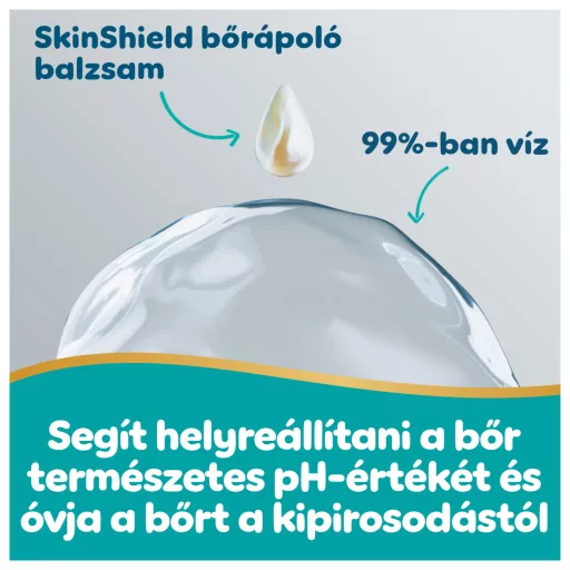 Pampers Aqua Soft Touch Baby Nedves Törlőkendő, 1 Csomag x 60 Törlőkendő  db Baba Nedves Törlőkendő