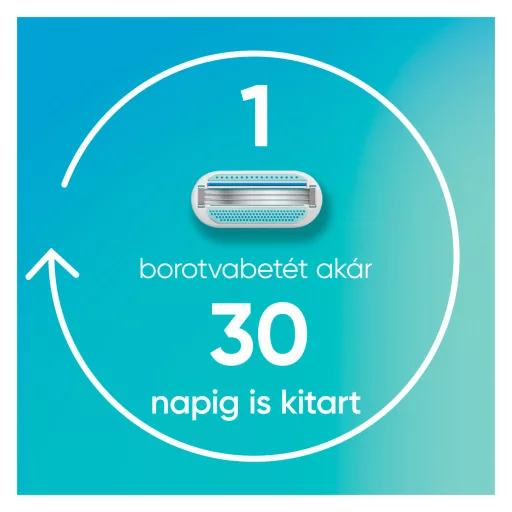 Venus Smooth Borotvabetét x4