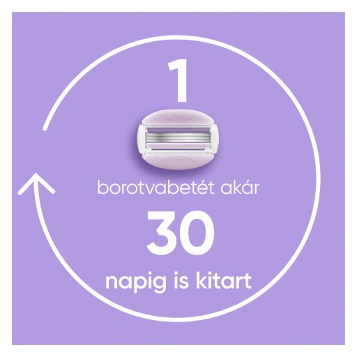 Gillette Venus ComfortGlide Női Borotva Breeze, 2 Borotvabetét