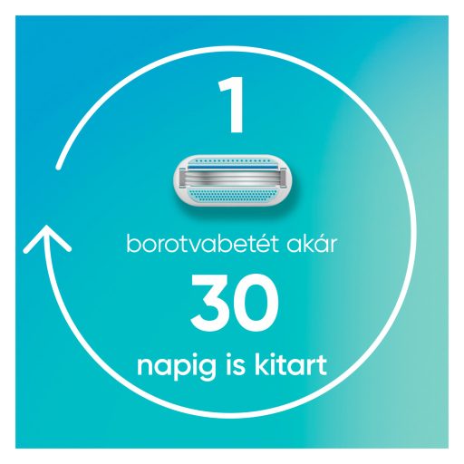 Gillette Venus Smooth Női Borotva, 2 Borotvabetétekkel