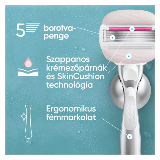 Gillette Venus Pro Comfortglide Sugarberryillatú Női Borotva, 1 Borotvabetét