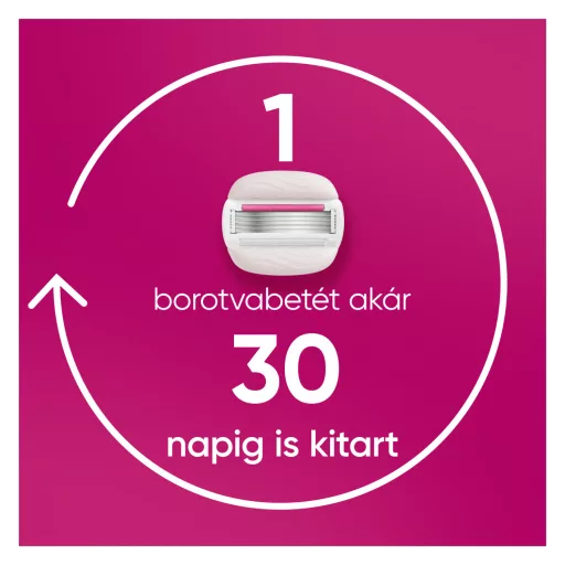 Gillette Venus Pro Comfortglide Sugarberryillatú Női Borotva, 1 Borotvabetét