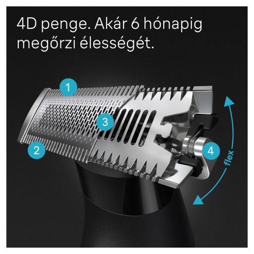 Braun Series X, Szakállvágó Arc Szőrtelenítéshez, XT3100