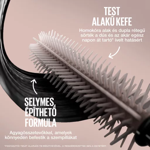 Maybelline szempillaspirál Lash Sensational Body fekete