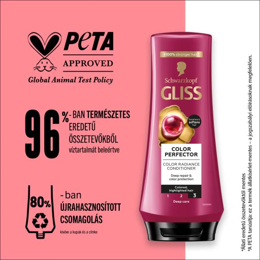 Gliss Color Perfector hajbalzsam hyaluronnal és vörösáfonya-kivonattal 200 ml