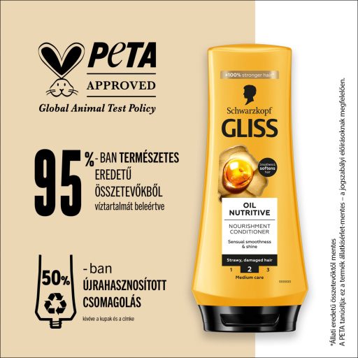 Gliss Oil Nutrive tápláló olaj hajbalzsam 200 ml