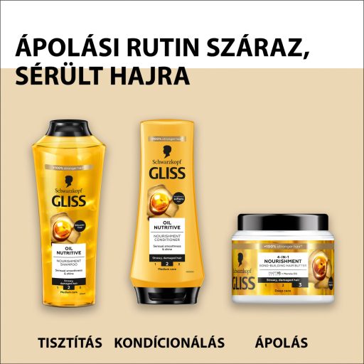 Gliss Oil Nutrive tápláló olaj hajbalzsam 200 ml