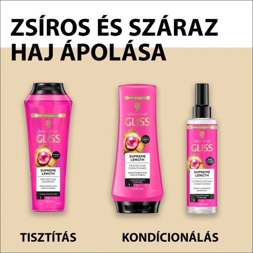 Schwarzkopf Gliss Supreme Length Express Repair hajbalzsam 200 ml