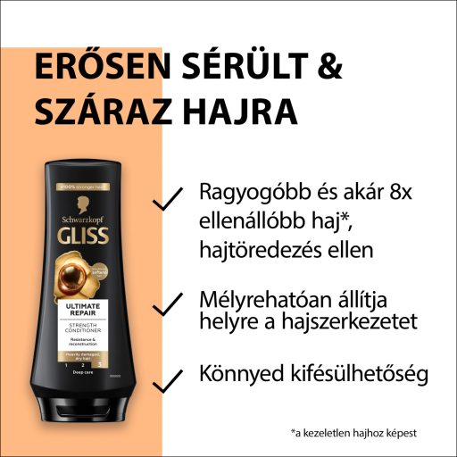 Gliss Ultimate Repair hajbalzsam folyékony keratinnal & fekete gyönggyel 200 ml