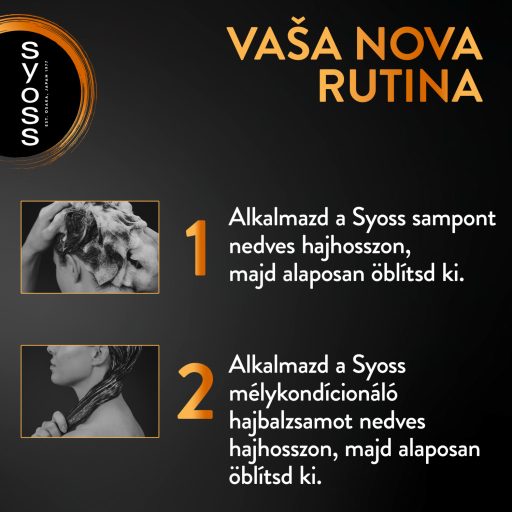 Syoss Intenzív Regeneráló hajbalzsam 440 ml