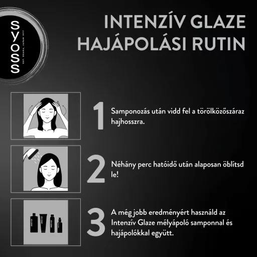 Syoss balzsam 250ml Intense Glaze