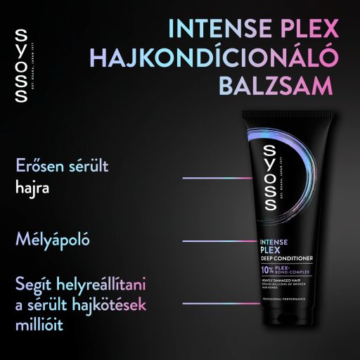 Syoss Intense Plex mélykondicionáló hajbalzsam 250 ml