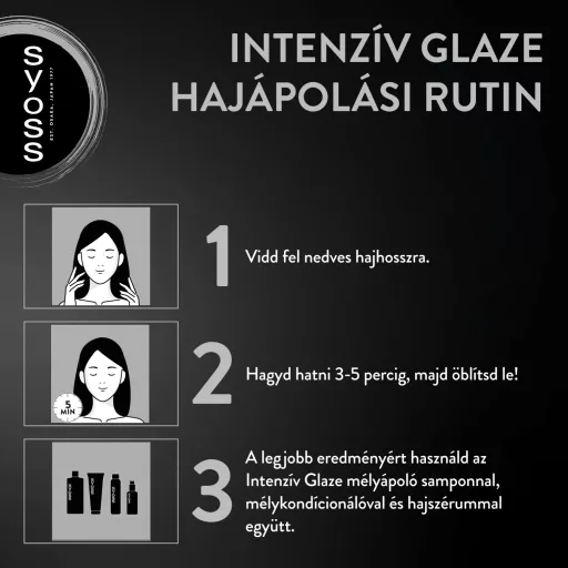 Syoss hajápoló 200ml Intense Glaze