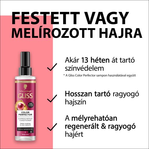 Gliss Color Perfector Express Repair hajbalzsam hyaluronnal + vörösáfonya-kivonattal 200 ml