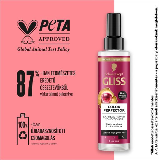 Gliss Color Perfector Express Repair hajbalzsam hyaluronnal + vörösáfonya-kivonattal 200 ml