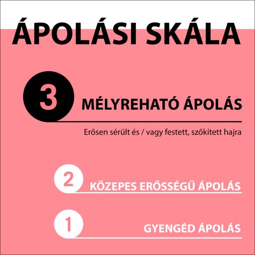 Gliss Color Perfector Express Repair hajbalzsam hyaluronnal + vörösáfonya-kivonattal 200 ml