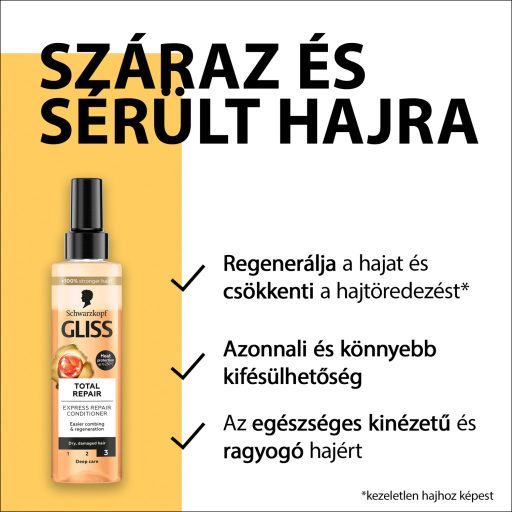 Schwarzkopf Gliss Total Repair Express Repair hajbalzsam 200 ml