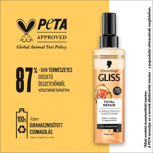 Schwarzkopf Gliss Total Repair Express Repair hajbalzsam 200 ml