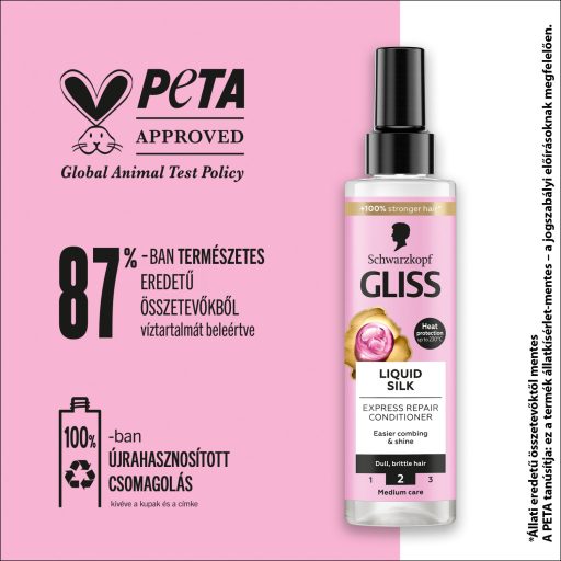 Schwarzkopf Gliss Liquid Silk Express Repair hajbalzsam ceramidokkal + selyemmel 200 ml