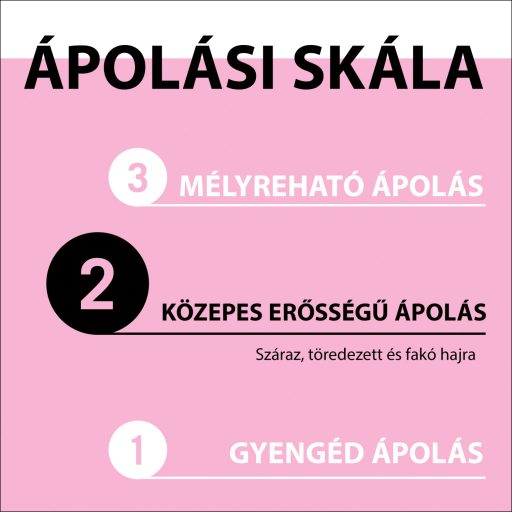 Schwarzkopf Gliss Liquid Silk Express Repair hajbalzsam ceramidokkal + selyemmel 200 ml
