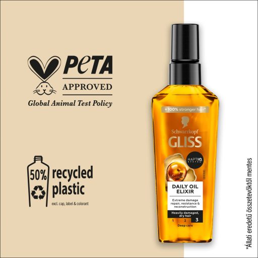Gliss Daily Oil Elixir hajolaj, erősen sérült, száraz hajra 75 ml 
