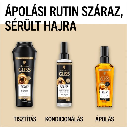Gliss Daily Oil Elixir hajolaj, erősen sérült, száraz hajra 75 ml 