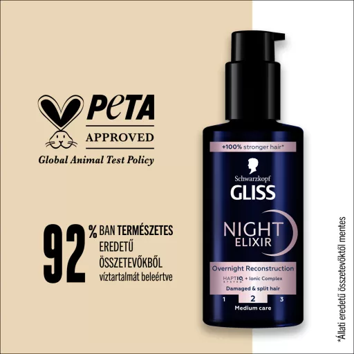 Gliss hajpakolás 100ml sérült és töredezett hajra éjszakai