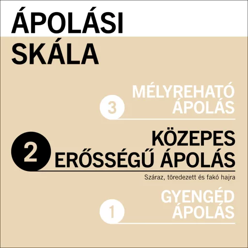 Gliss hajpakolás 100ml sérült és töredezett hajra éjszakai