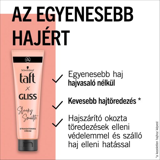 Taft X Gliss Sleeky Smooth hajegyenesítő krém a rakoncátlan egyenes hajra 150 ml