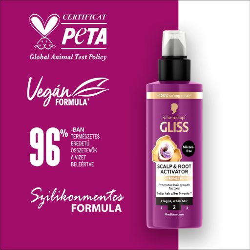 Gliss Scalp & Root Activator fejbőr & hajhagyma aktiváló szérum 100 ml