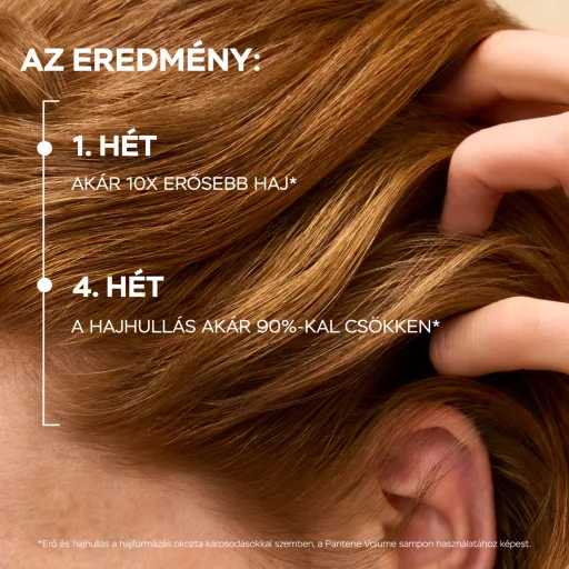 Pantene Grow Abundant Hajhullás Elleni Pakolás 300ml, Károsodott Hajra. 10X Erősebb Haj