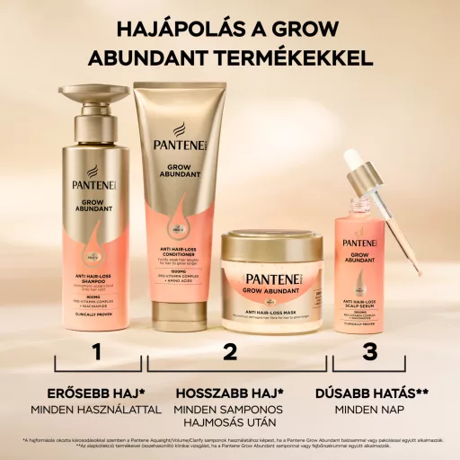 Pantene Grow Abundant Hajhullás Elleni Pakolás 300ml, Károsodott Hajra. 10X Erősebb Haj
